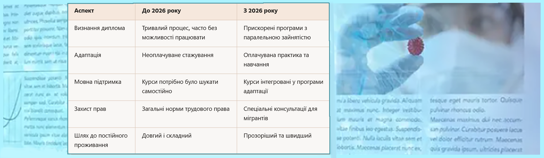 Робота медсестрою в Німеччині
