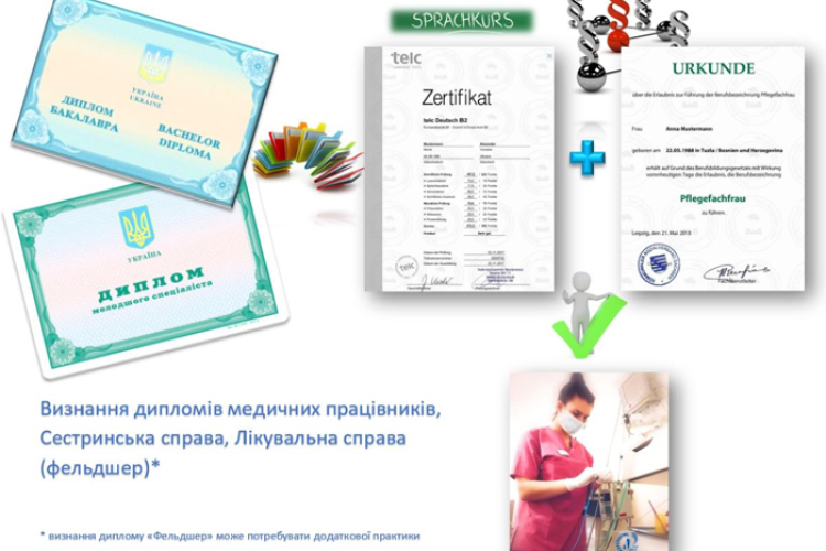 Признание диплома медицинского работника в Германии